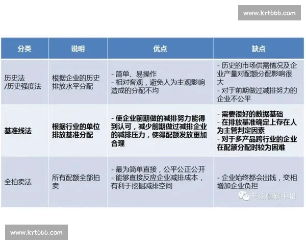 全面解析体育投注平台的运作机制与风险控制策略助你成为行业内的智慧玩家