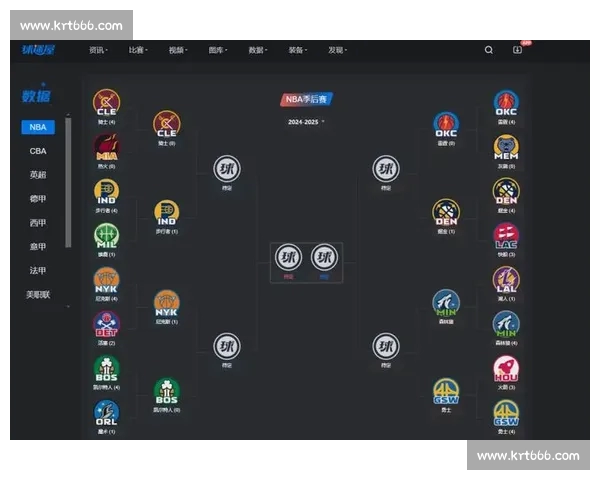 最新NBA球队实力排名解析与季后赛格局全面前瞻走势深度观察