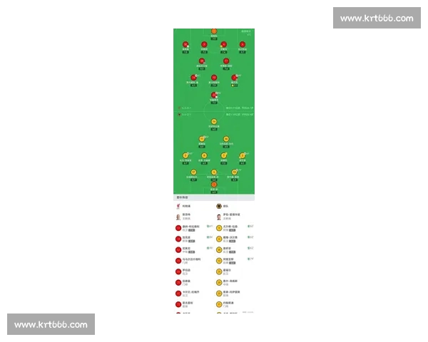 英超新赛季格局解析豪门争锋黑马崛起与战术革新观察及球星表现前瞻 英超新赛季格局解析豪门争锋黑马崛起与战术革新观察及球星表现前瞻