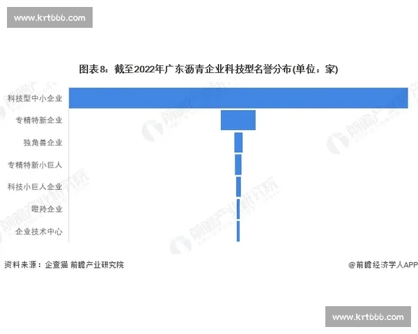 中超联赛数据统计全景解析与趋势深度研究报告及俱乐部表现对比分析 中超联赛数据统计全景解析与趋势深度研究报告及俱乐部表现对比分析