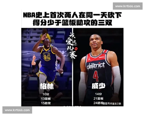 基于大数据分析的NBA球队实力与战术趋势全景解读及赛季表现研究 基于大数据分析的NBA球队实力与战术趋势全景解读及赛季表现研究