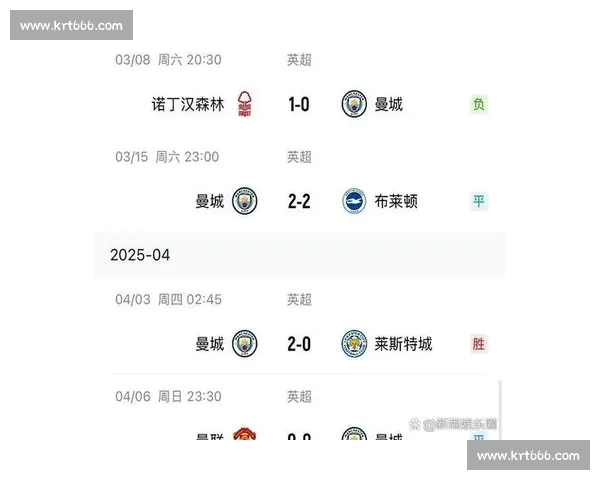 全球足球排名风云变幻与强队实力深度解析及未来格局前瞻观察全景 全球足球排名风云变幻与强队实力深度解析及未来格局前瞻观察全景