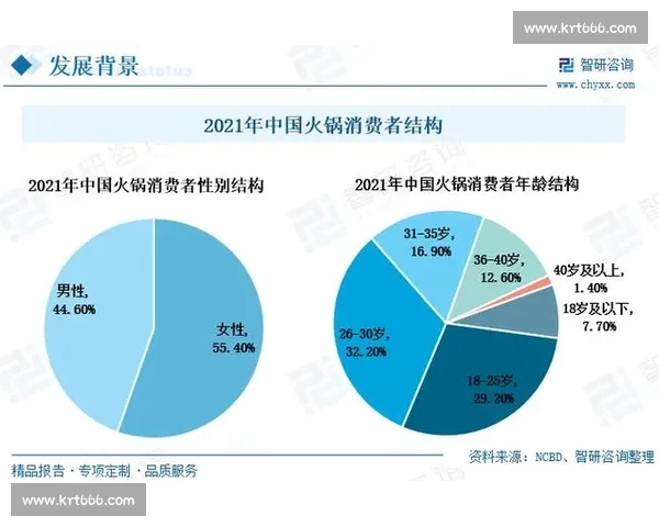 足球赛事直播首页全景速览精彩对决实时战报平台专区互动数据分析中心 足球赛事直播首页全景速览精彩对决实时战报平台专区互动数据分析中心