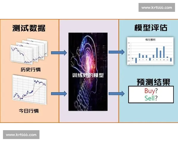 基于比赛走势分析的胜负预测与策略应用研究 基于比赛走势分析的胜负预测与策略应用研究