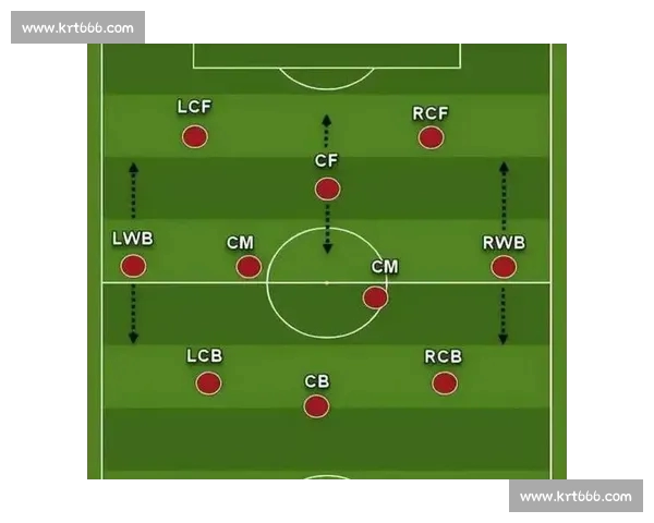 全面解析近期足球赛事表现与战术趋势深度报告