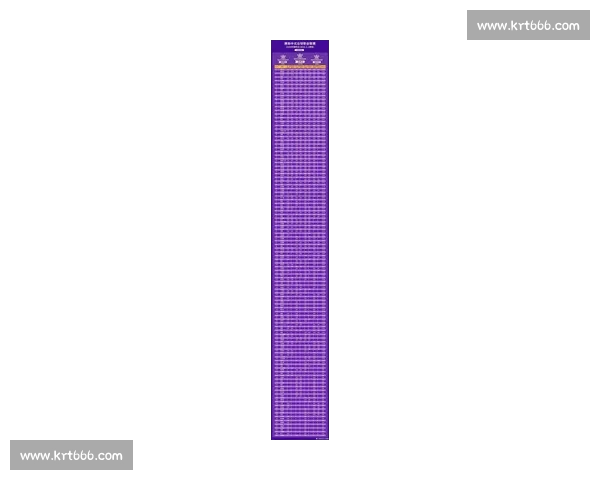 联赛积分榜最新排名揭晓各队表现与赛季走势分析