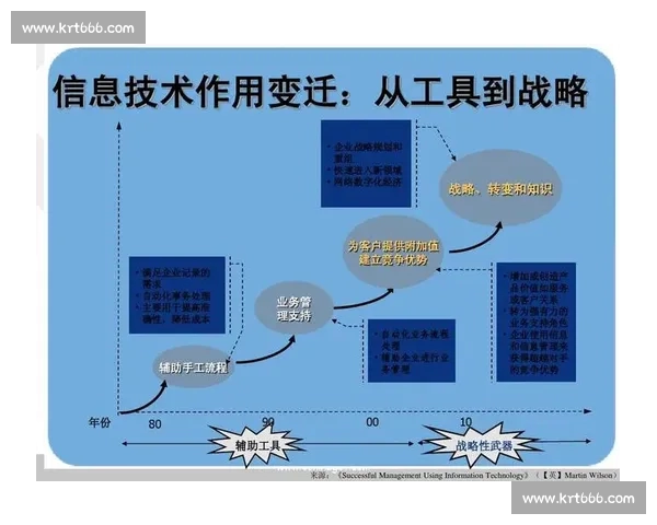 如何从体育赛事走势分析中挖掘胜负关键与未来趋势的预测方法