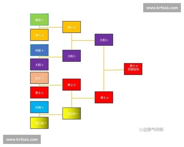 篮球数据分析中的常见误区及其避免策略探讨