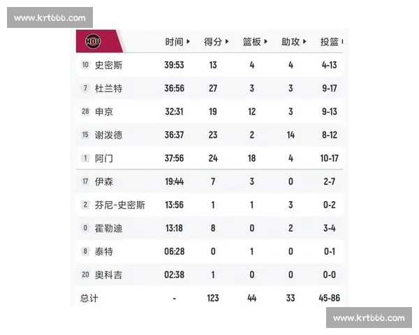 NBA直播比分实时更新场赛况数据解析球星表现战局走势今日尽览 NBA直播比分实时更新场赛况数据解析球星表现战局走势今日尽览